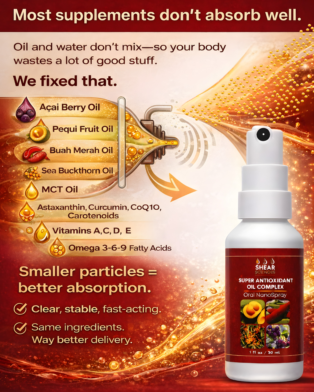 Super Antioxidant Oil Complex | NanoSpray Wellness