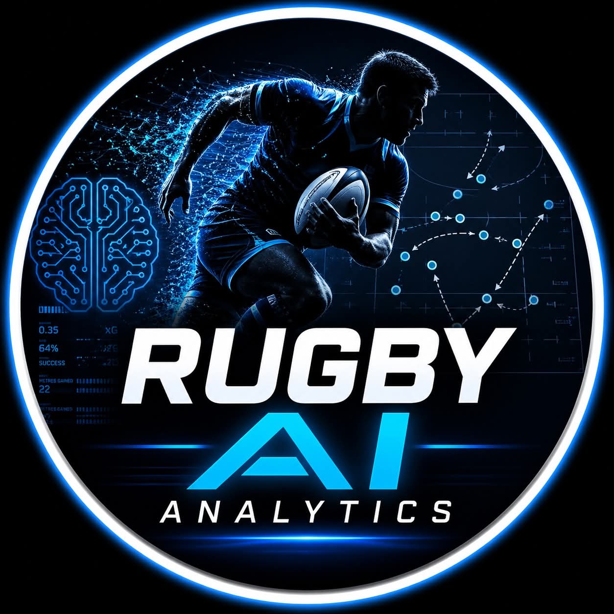 RugbyAI — AI Rugby Match Analysis, Predictions & Tactical Insights