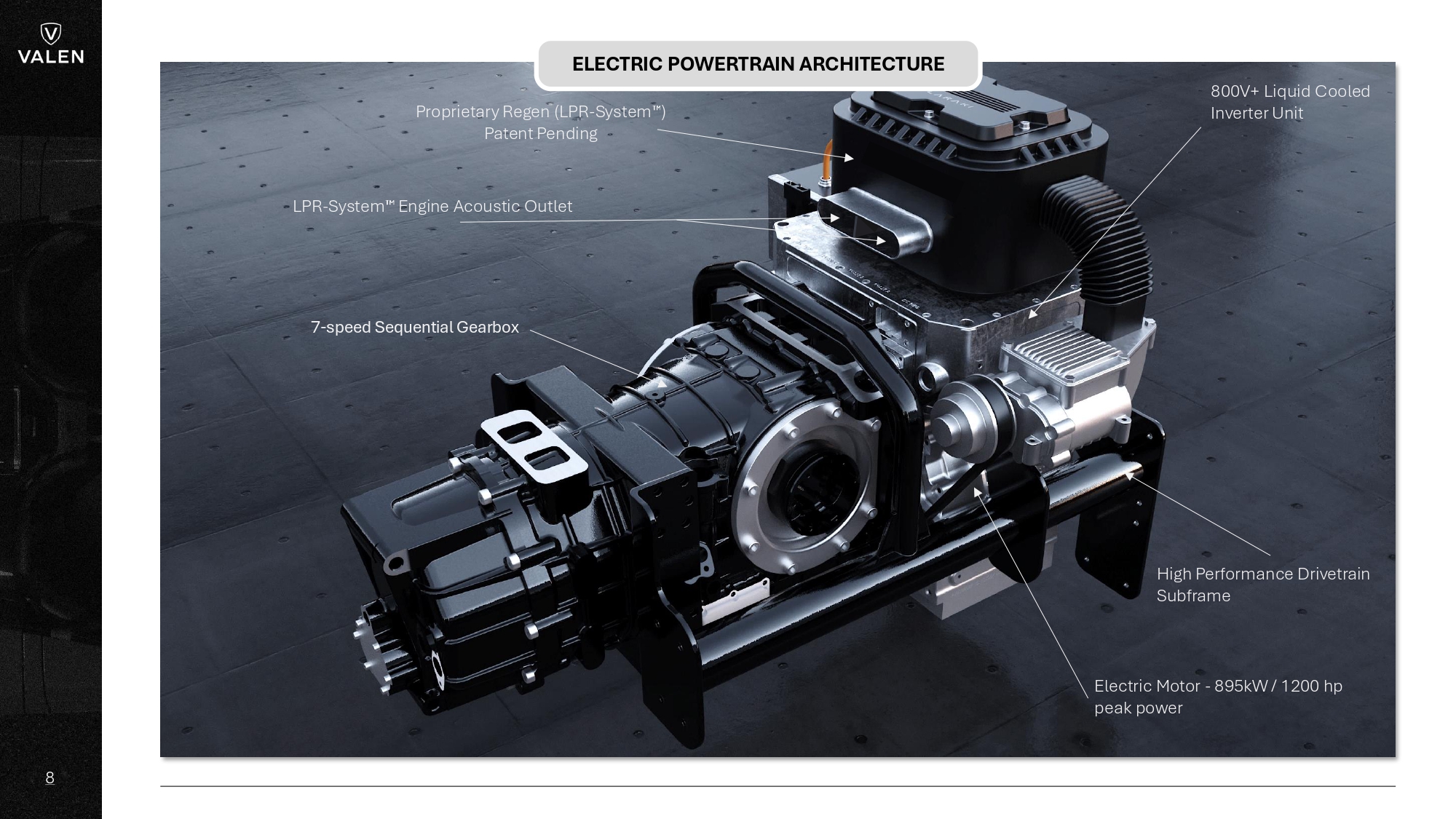 VALEN HYPERCRAFT — Next-Generation Electric Performance Vehicles