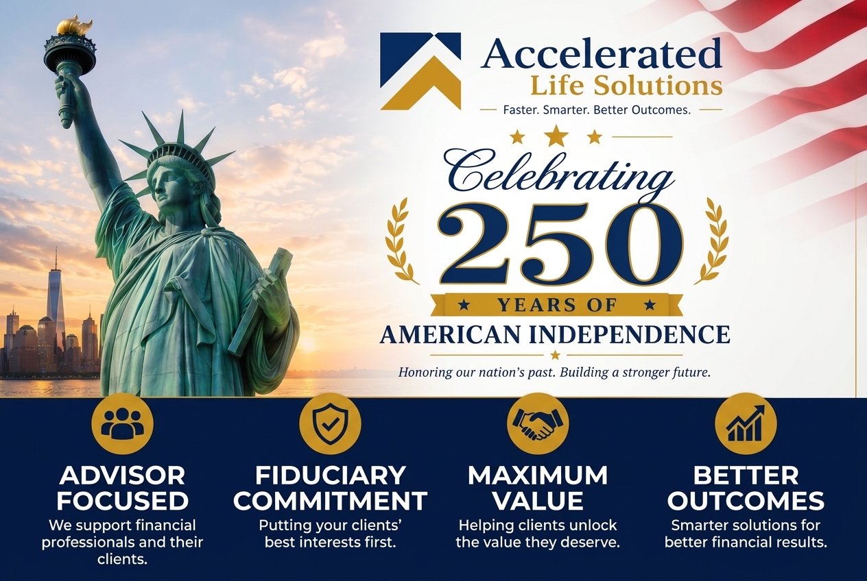 Accelerated Life Solutions - Celebrating 250 Years of American Independence, 1776-2026