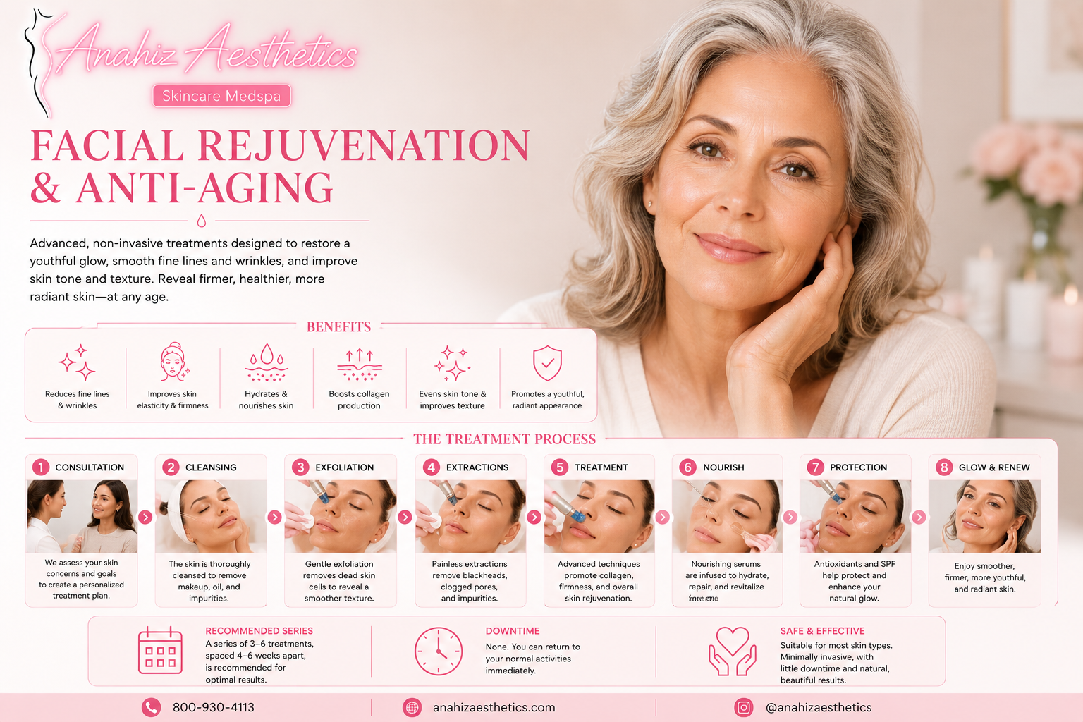 Facial Rejuvenation & Anti-Aging — Anahiz Aesthetics 8-step treatment process: consultation, cleansing, exfoliation, extractions, treatment, nourish, protection, glow and renew. Benefits: reduces fine lines and wrinkles, improves skin elasticity and firmness, hydrates and nourishes, boosts collagen production, evens skin tone and texture, promotes youthful radiant appearance