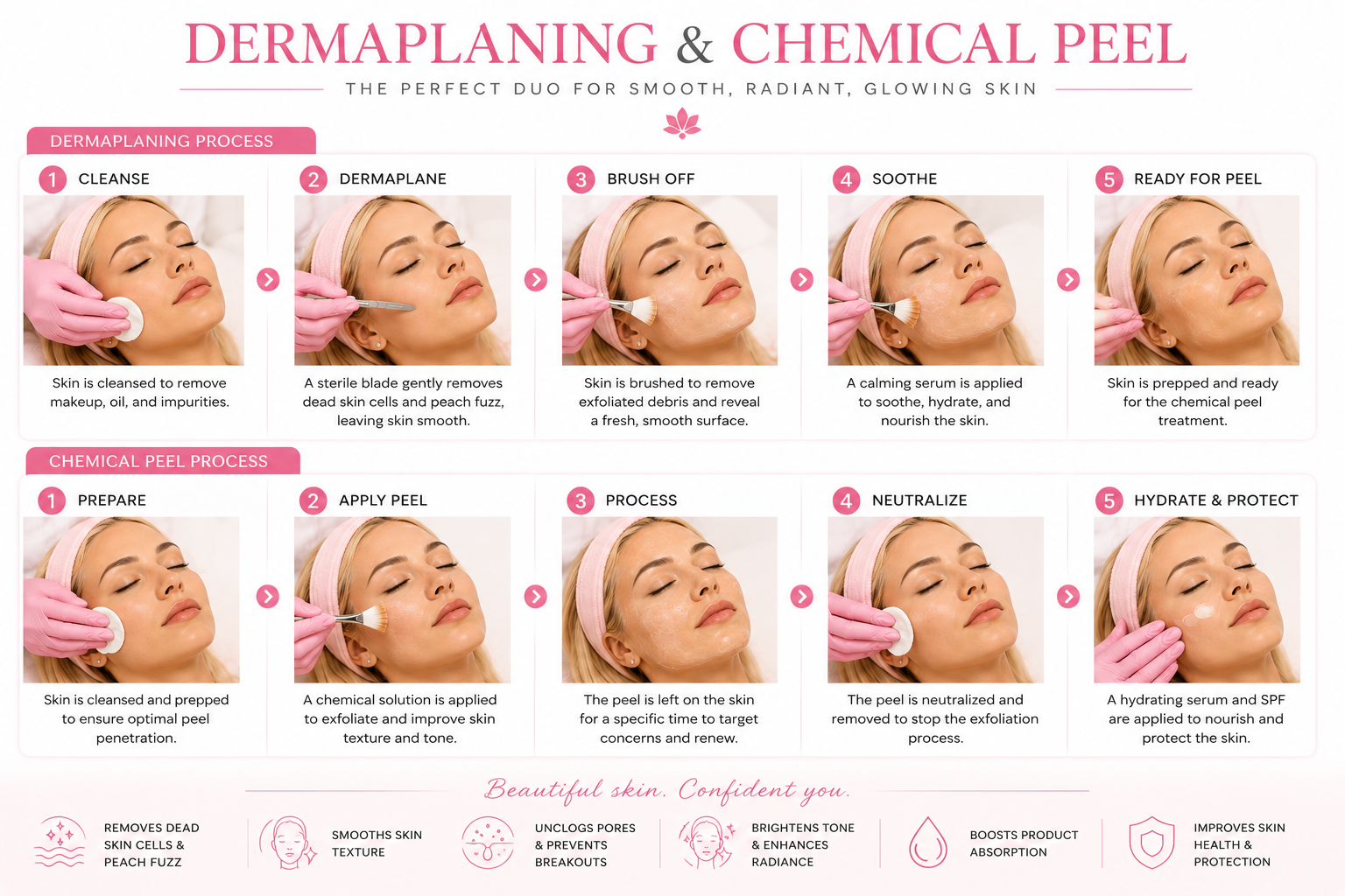 Dermaplaning and Chemical Peel — the perfect duo for smooth, radiant, glowing skin step-by-step process