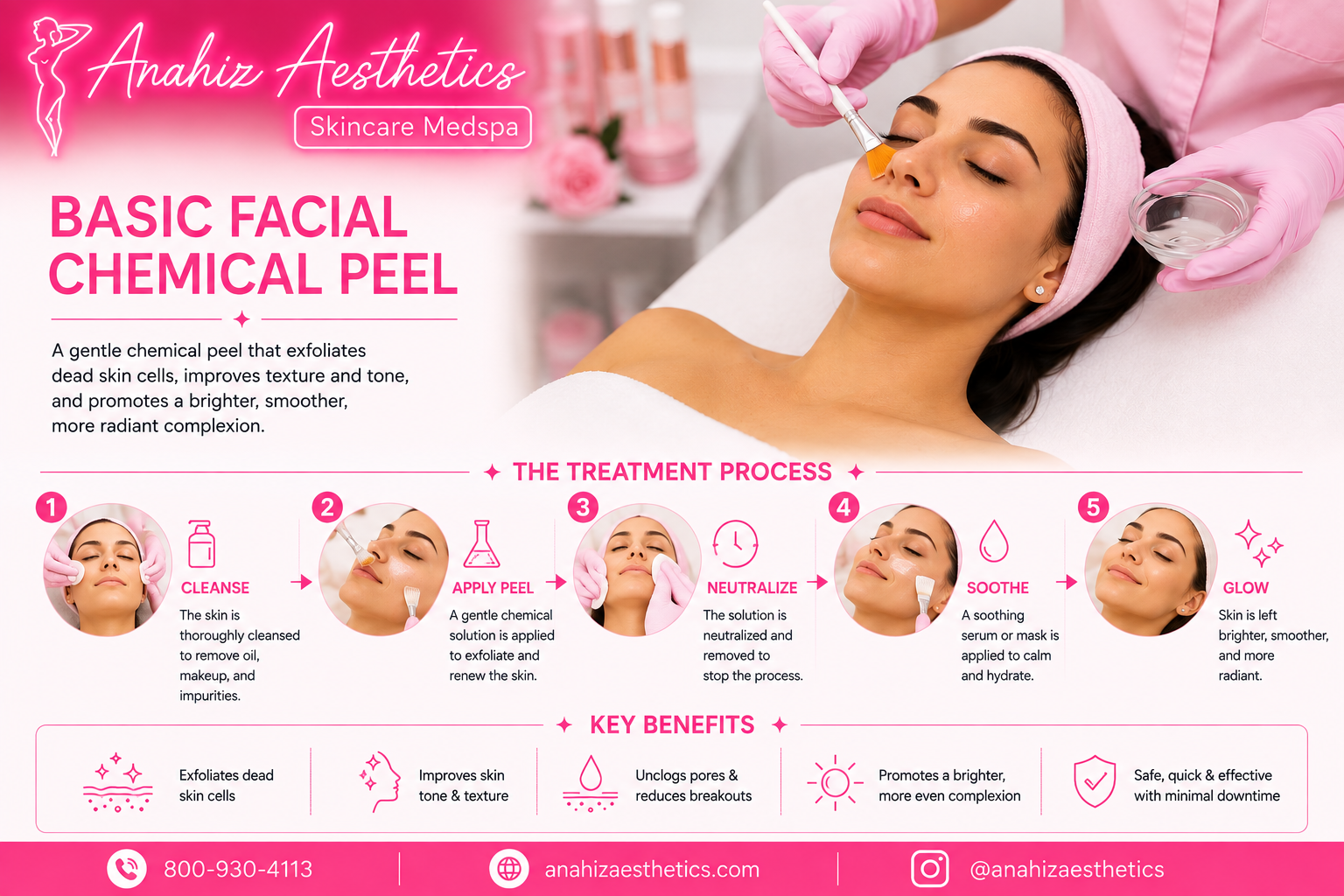 Basic Facial Chemical Peel — Anahiz Aesthetics 5-step process: cleanse, apply peel, neutralize, soothe, glow. Key benefits: exfoliates dead skin cells, improves skin tone and texture, unclogs pores, promotes brighter complexion